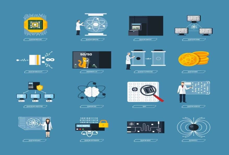 applications of quantum computing