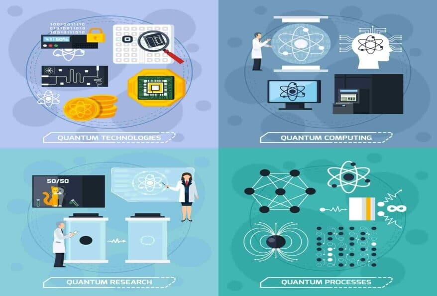 introduction to quantum computing