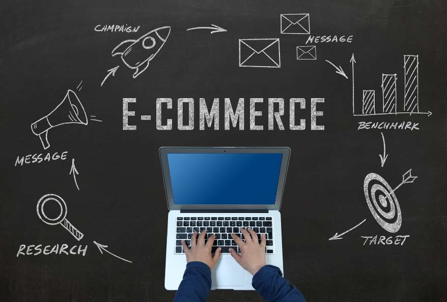 E-Commerce Portfolio Diversification